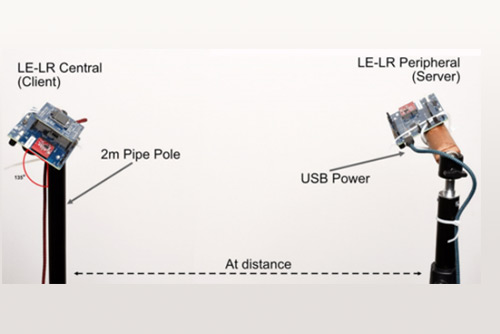 長達(dá)2300米的藍(lán)牙?低功耗長距離連接解決方案