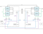 創建高性價比的多功能鋰離子電池測試解決方案
