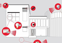 ZigBee與Thread帶來新力量 ？