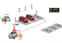 ZigBee技術10問題